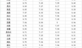 蓝山6期最新爆料视频